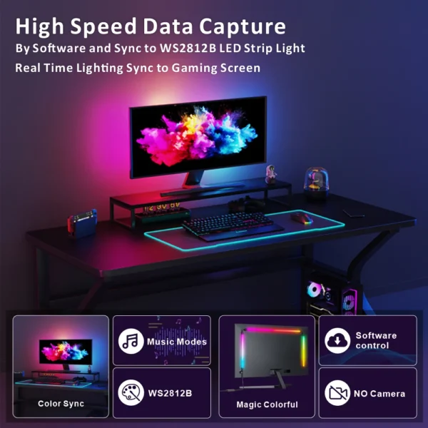 USB 5V Sync Light Strip Computer Game Room immersive Ambient Light Gaming PC Display - Image 2