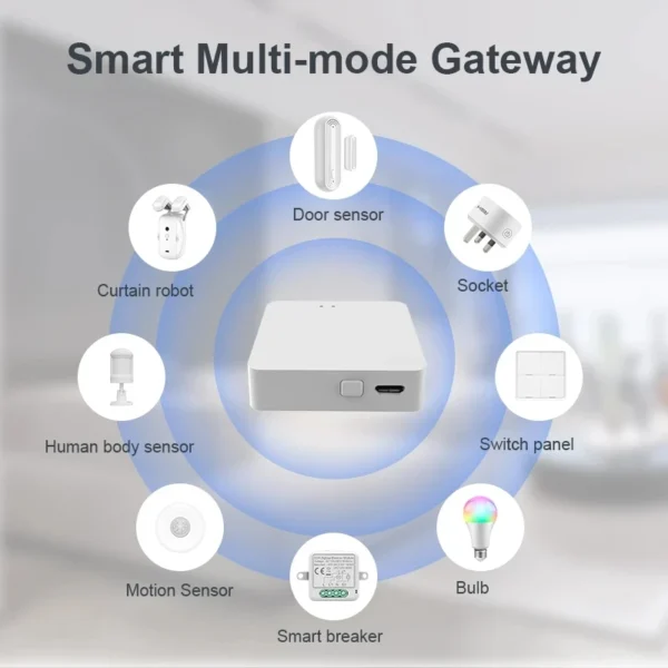 RSH Tuya Multi Mode Gateway ZigBee+BLE Hub Wireless Smart Home Appliances Remote Controller Bridge Compatible Alexa Google - Image 2