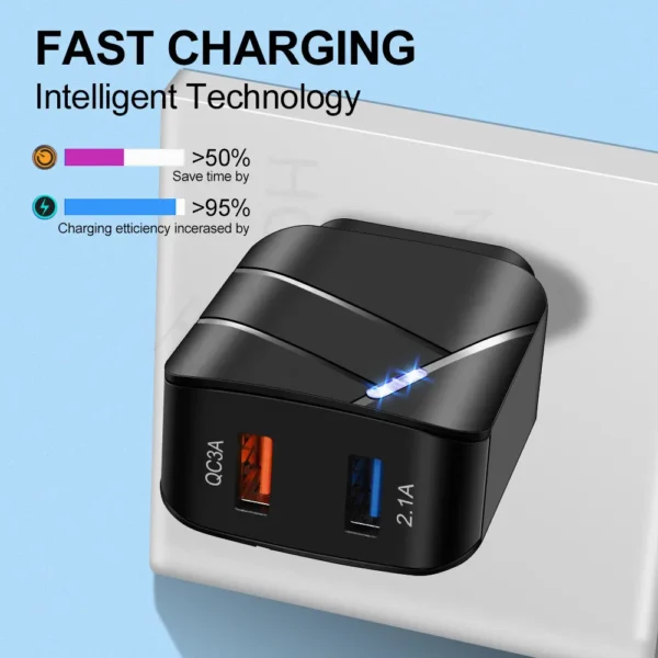 Original Travel Home Wall USB Fast Charger - Image 2