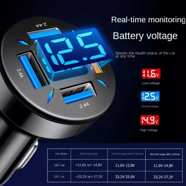 Good quality 4 in 1 USB 66W Digital Display Car Super Fast Charger - Image 4